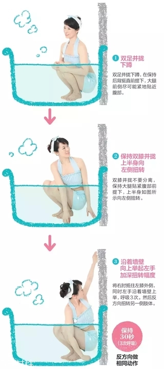 在家就能體驗(yàn)的沙龍級(jí)護(hù)理，還能瘦小腹！