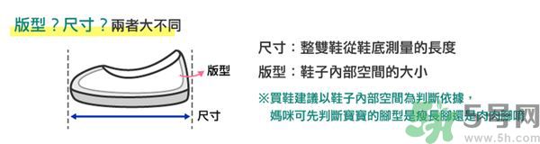 寶寶鞋子尺寸怎么挑選?腳長(zhǎng)不等于鞋子尺寸