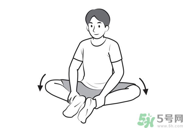腰痛怎么辦？怎么治療腰痛？