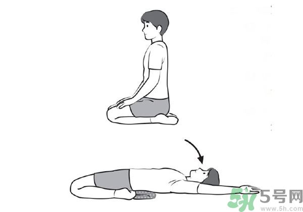 腰痛怎么辦？怎么治療腰痛？