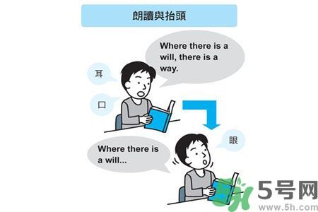 小孩怎么提高記憶力？提高記憶力的方法