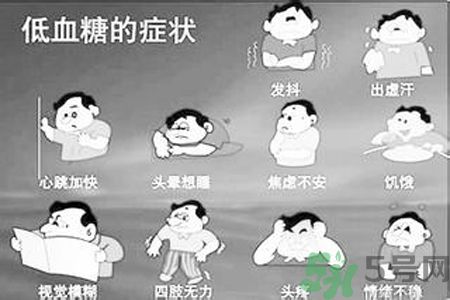 低血糖有什么癥狀？低血糖吃什么好得快？