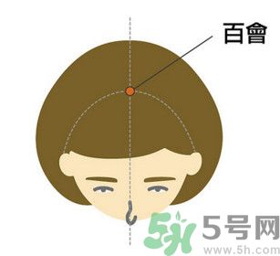 臉總是腫腫的怎么辦？臉有點浮腫怎么消腫？