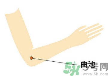 臉總是腫腫的怎么辦？臉有點浮腫怎么消腫？