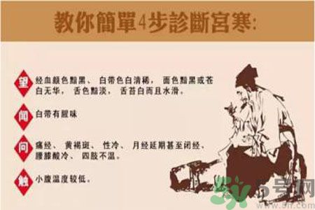 宮寒的癥狀有哪些？宮寒怎么調(diào)理？