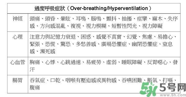 耳鳴是什么原因引起的？耳鳴怎么治療最好？