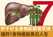 肝不好可以吃核桃嗎？吃核桃對肝臟好嗎？
