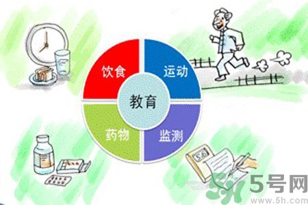 糖尿病會影響壽命嗎？糖尿病可以活多久？
