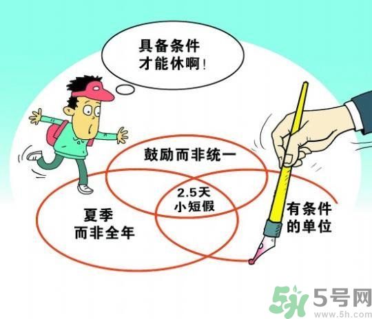 哪些城市2.5天休假開始了 真的要全國推廣了？