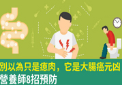 三天才上一次大便正常嗎？便秘怎么調(diào)理最快？