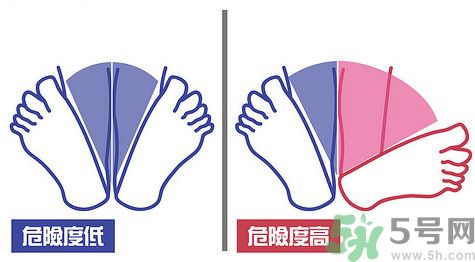 閃到腰了怎么快速恢復(fù)？閃到腰能按摩嗎？
