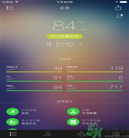 全國空氣質量排名是怎樣的？遇到霧霾天氣怎么辦？