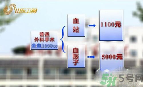 蘇州血荒血販子要價翻數(shù)倍是怎么回事？血販子血液的來源是怎樣的？