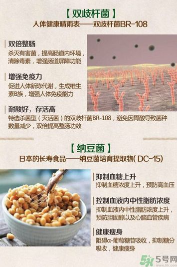 綠悠惠青汁的作用和功效？綠悠惠青汁有沒有副作用？