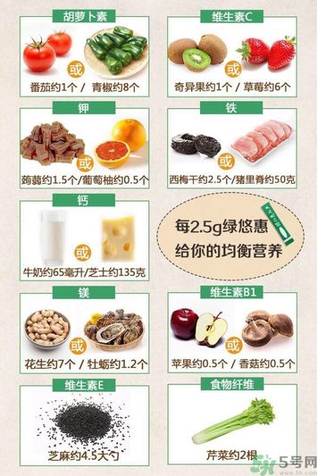 綠悠惠青汁的作用和功效？綠悠惠青汁有沒有副作用？