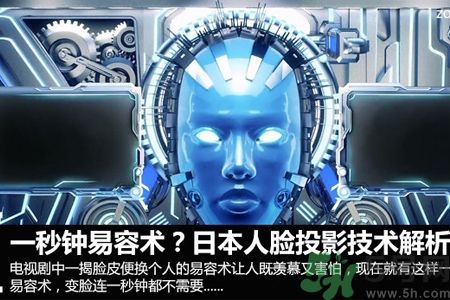 什么是人臉投影技術(shù)？人臉投影技術(shù)有什么用？