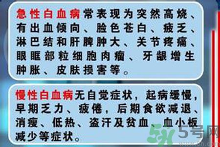 什么是急性白血病？急性白血病和白血病有什么區(qū)別？