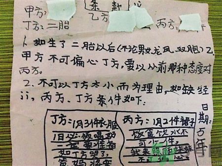 9歲女孩擬二胎合同維權(quán)是怎么回事？父母生二胎要怎樣和孩子溝通？