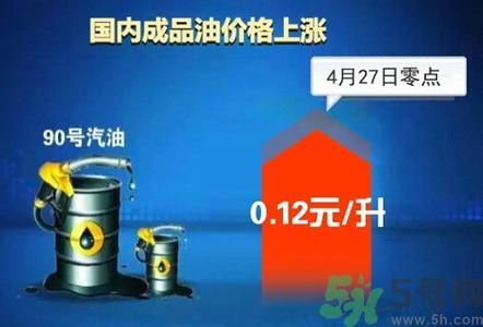油價(jià)上調(diào)到多少錢？怎么開車可以省油？