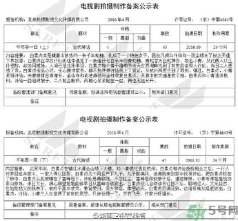 新白娘子傳奇將翻拍是真的嗎？新白娘子傳奇將翻拍男女主角是誰(shuí)？