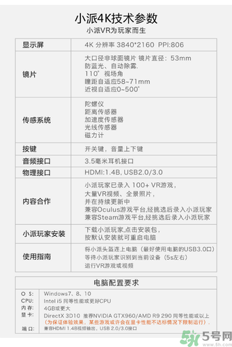 4k vr眼鏡對眼睛有損傷嗎？4k vr眼鏡對眼睛危害有哪些