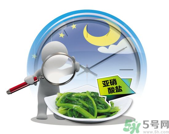 夏天哪些菜不能隔夜吃？吃了隔夜菜會怎樣？