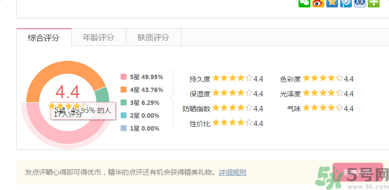 澤百麗黑金魅焰唇彩怎么樣？澤百麗黑金魅焰唇彩好用嗎？