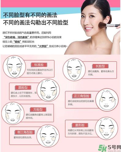 canmake花瓣腮紅色號(hào)對(duì)比圖？canmake五色花瓣腮紅試色