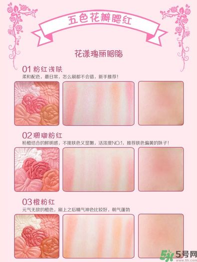 canmake花瓣腮紅色號(hào)對(duì)比圖？canmake五色花瓣腮紅試色