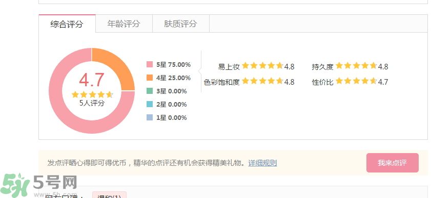 法國(guó)嬌蘭流金潤(rùn)唇蜜怎么樣？法國(guó)嬌蘭流金潤(rùn)唇蜜好用嗎？