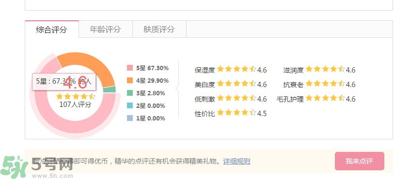 法國嬌蘭幻彩流星亮肌乳怎么樣？法國嬌蘭幻彩流星亮肌乳好用嗎？