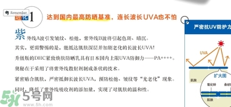 DHC緊致煥膚防曬乳SPF30+ PA+++ 怎么樣？