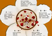 大暑可以艾灸嗎？大暑艾灸的好處有哪些？