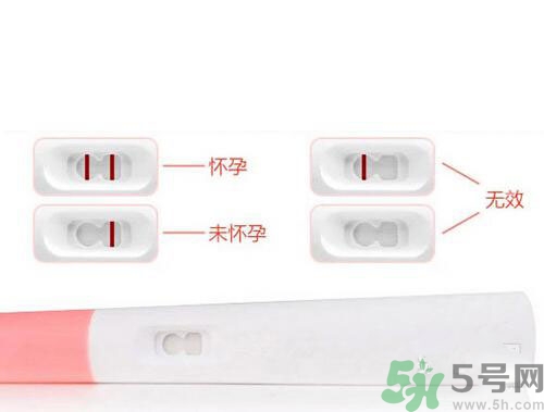 驗孕棒一深一淺是懷孕了嗎？驗孕棒一深一淺是什么原因？