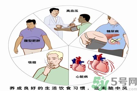 腦中風的護理措施？腦中風的飲食護理？