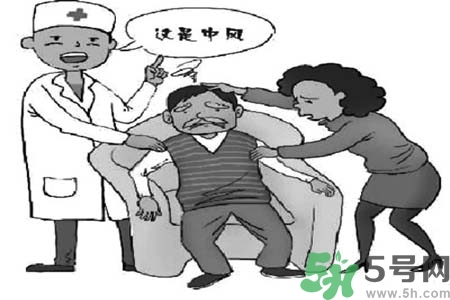 腦中風(fēng)的治療方法？腦中風(fēng)的藥物治療？