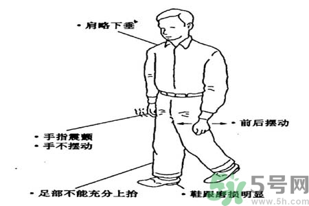 帕金森要注意哪些措施？帕金森的飲食需注意什么？