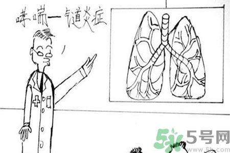 日常如何預(yù)防過敏性哮喘？生活中過敏性哮喘需注意什么？
