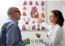 心腦血管疾病有哪些癥狀？心腦血管疾病的危害及治療方法
