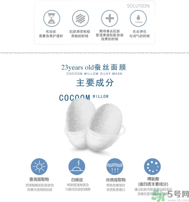 23years old面膜孕婦可以用嗎？23歲面膜孕婦能用嗎？