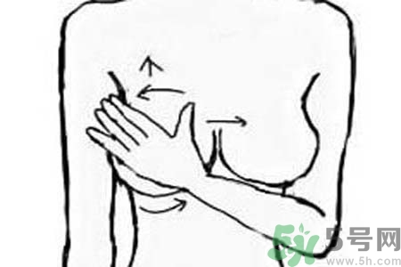 女性乳腺增生的原因是什么？乳腺增生的癥狀有哪些？