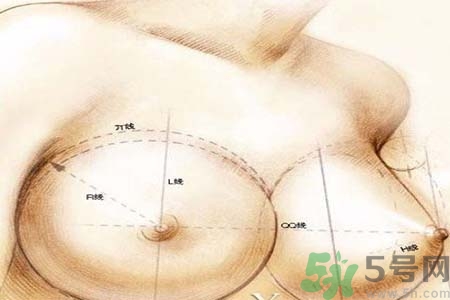 乳頭內(nèi)陷能不能喂奶？乳頭凹陷怎樣哺乳？
