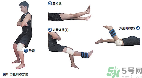 韌帶斷裂吃什么好得快？前十字韌帶斷裂吃什么補品？