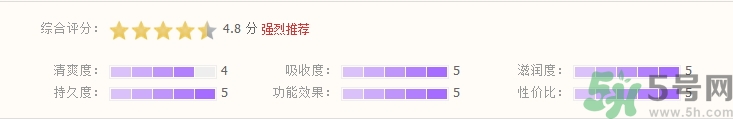 薇姿溫泉礦物晚安面膜多少錢(qián)?薇姿溫泉礦物晚安面膜價(jià)格