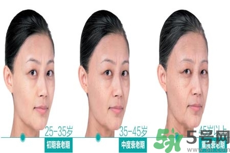 加速衰老的原因有哪些？人體衰老過程的變化是什么？