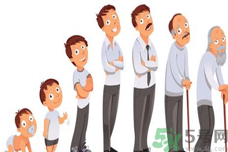 男性衰老的征兆有哪些？男性10個難以逆轉(zhuǎn)的衰老征兆