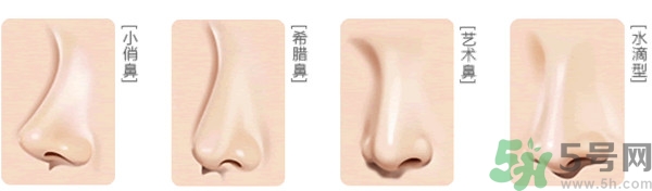 耳垂上有豎紋是怎么回事？山根有橫紋是什么?。?></p><h3>顴部</h3><p>顴骨是小腸經(jīng)通過(guò)的地方，小腸與心相通為表里經(jīng)，所以，與心臟同側(cè)的左側(cè)顴骨更能呈現(xiàn)心臟的現(xiàn)況。</p><p>● 型態(tài)：左側(cè)顴骨偏腫。其實(shí)不是骨頭變腫，是骨頭上面的筋膜變緊、變硬的結(jié)果。屬於實(shí)證，是心氣血瘀阻的現(xiàn)象。</p><p>● 顏色：顴骨偏暗沉或者出現(xiàn)斑點(diǎn)，也代表氣血瘀阻。</p><p style=