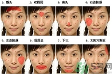 鼻子兩側(cè)長痘怎么辦？鼻子兩側(cè)長痘怎么回事？
