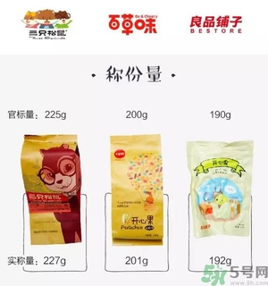 三只松鼠和百草味哪個好？三只松鼠和百草味哪個好吃？