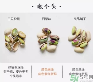 三只松鼠和百草味哪個好？三只松鼠和百草味哪個好吃？